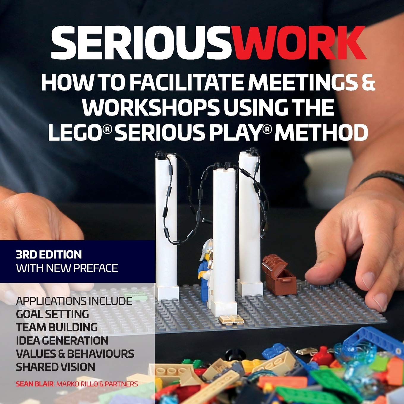 Jogos: Conceitos e Fundamentos - LEGO® Serious Play® METHODS